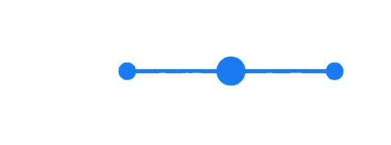 Toqo